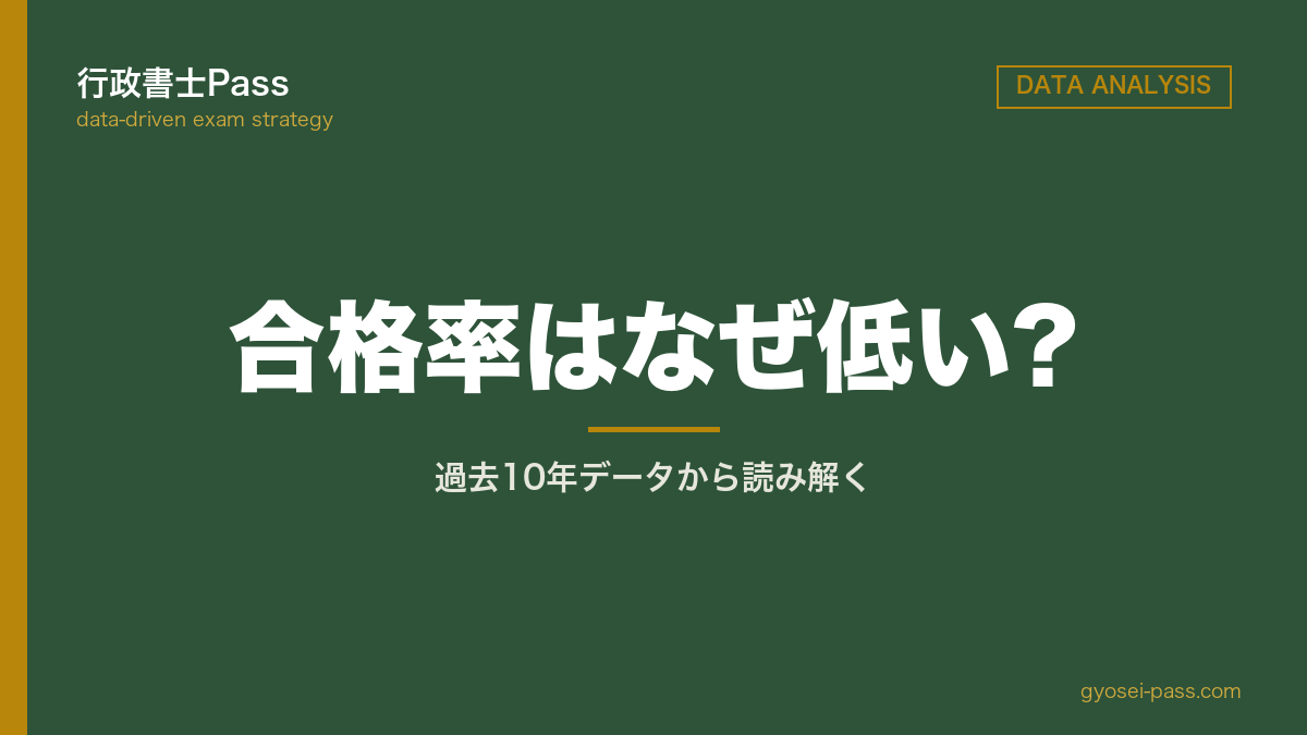 合格率分析